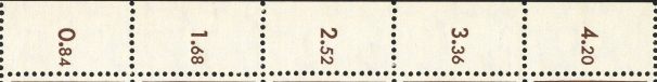 Image:ddr0422xXIIND.1js.small_rwz12.jpg