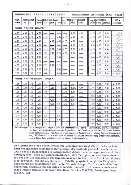 Datei:AGF Rundschau 1975-12 S013.jpg