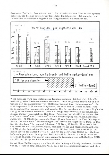 Datei:AGF Rundschau 1978-03-N30 S025.jpg