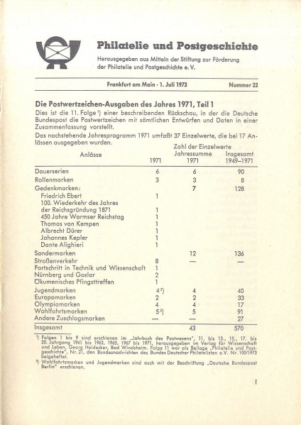 Datei:Bund PK HAN330201 SI.jpg